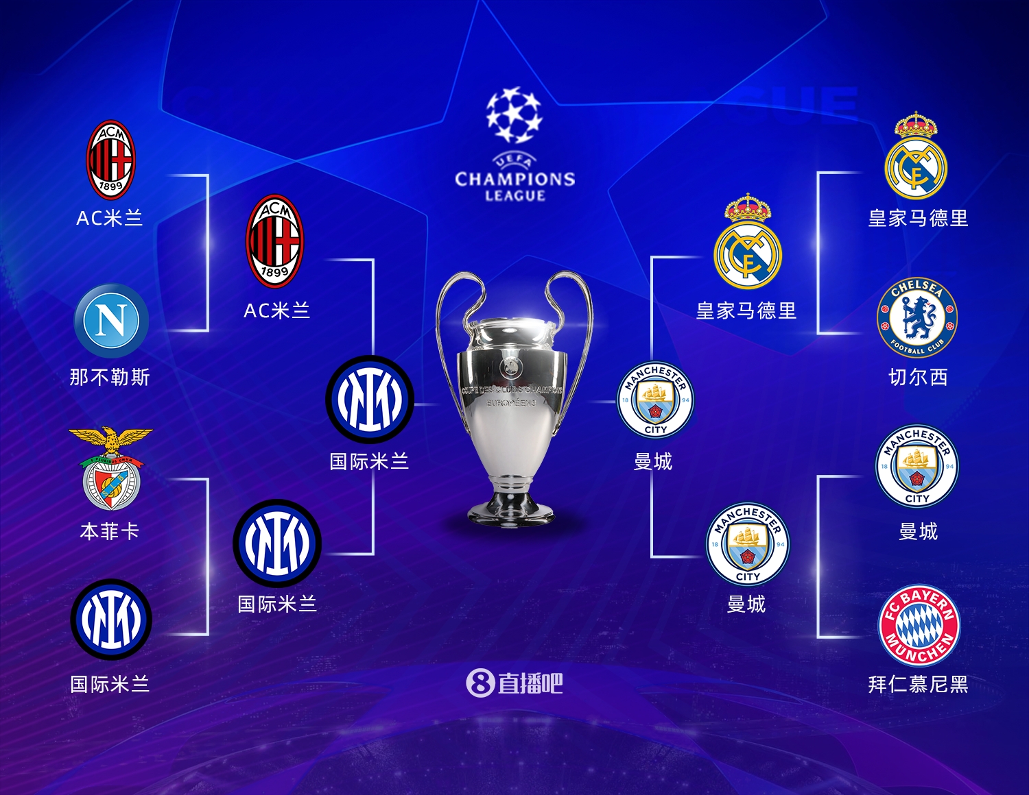 从动作到心 从动作到心